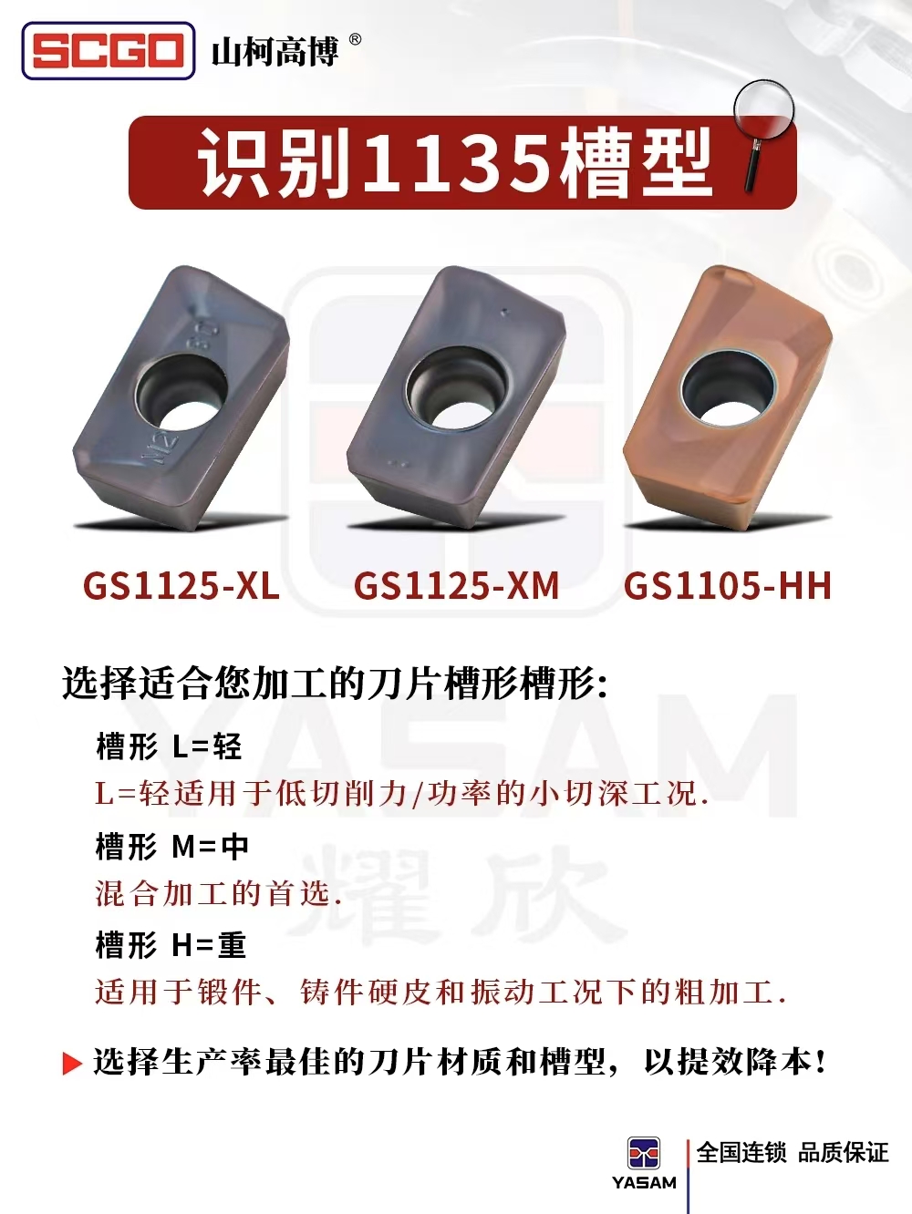 认识1135槽型