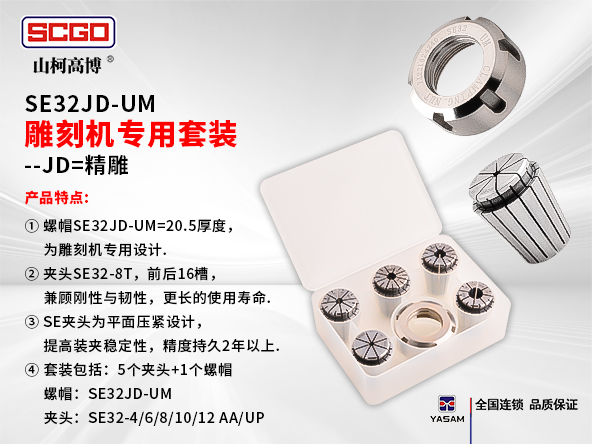   SE32JD-UM雕刻机专用套装 