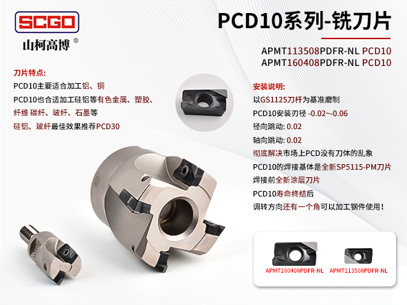 02角上市|PCD10-解决PCD刀片安装难题
